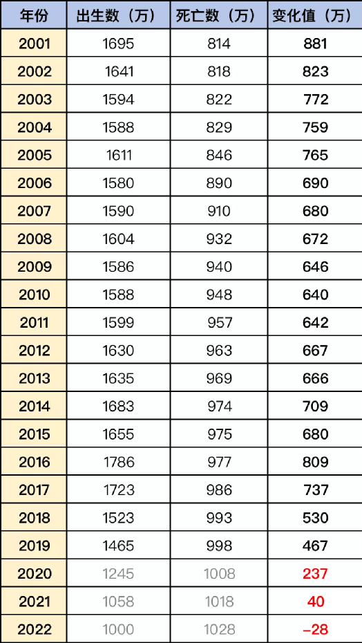 无锡市2020人口增量_无锡市地图(2)