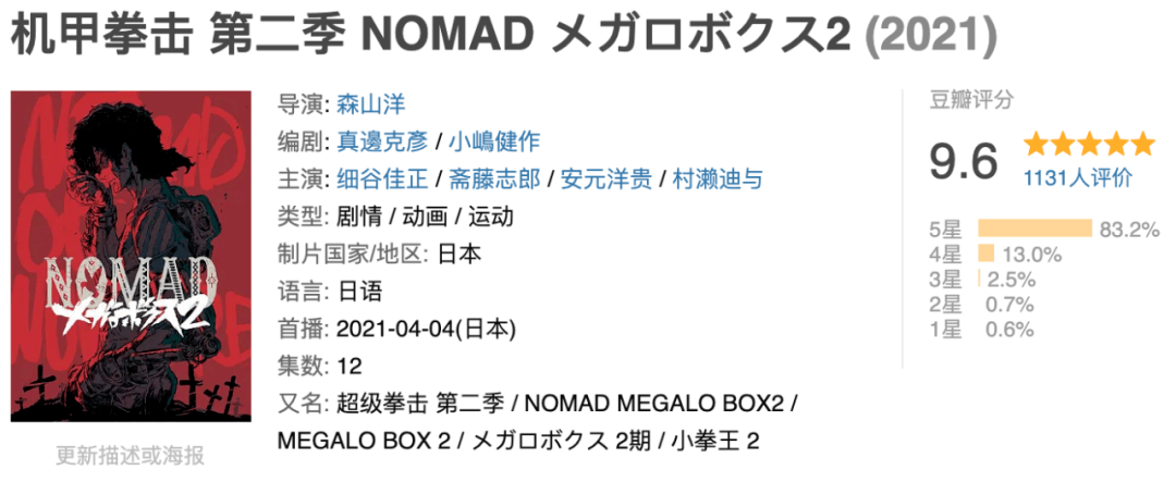《NOMAD MEGALO BOX2》影评：两集冲上9.6，这「肉番」就是爽