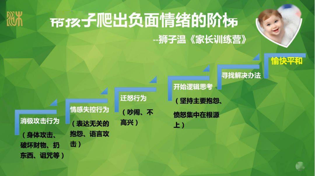 陪女兒走出人生最低谷,這位媽媽教你直面孩子負面情緒堪稱教科書級