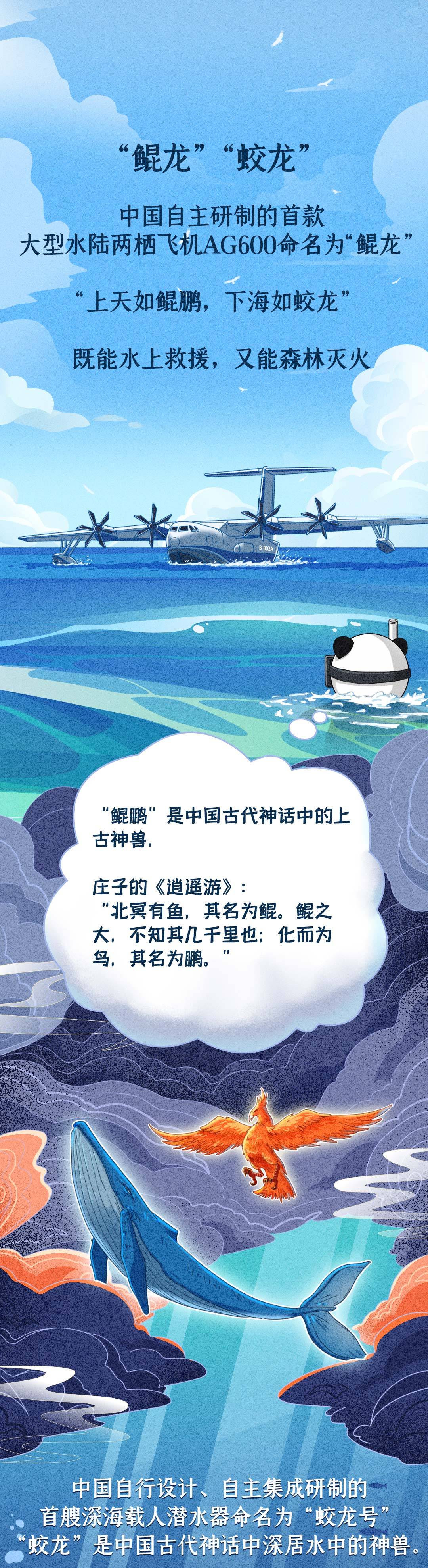 神器|你知道吗？那些藏于大国重器中的浪漫……