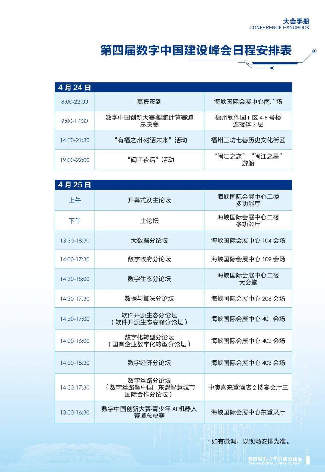 第四届数字中国建设峰会大会手册上线