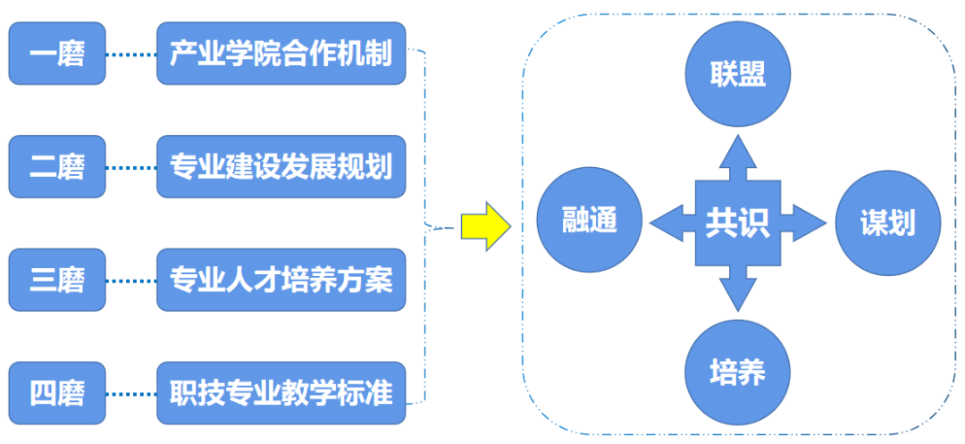 760259de332945469aee23d3d7c5d236.png