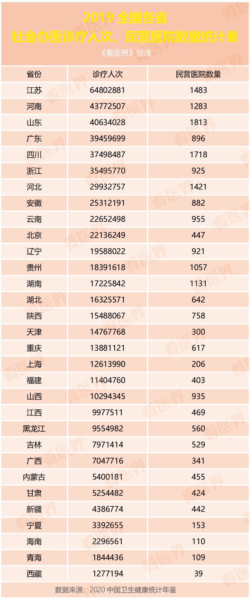 组合排名榜_素描静物组合(2)