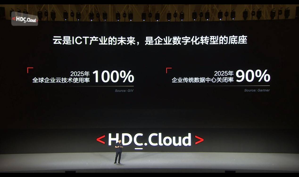 技术|余承东：企业上云不可阻挡，华为云要做智能世界黑土地