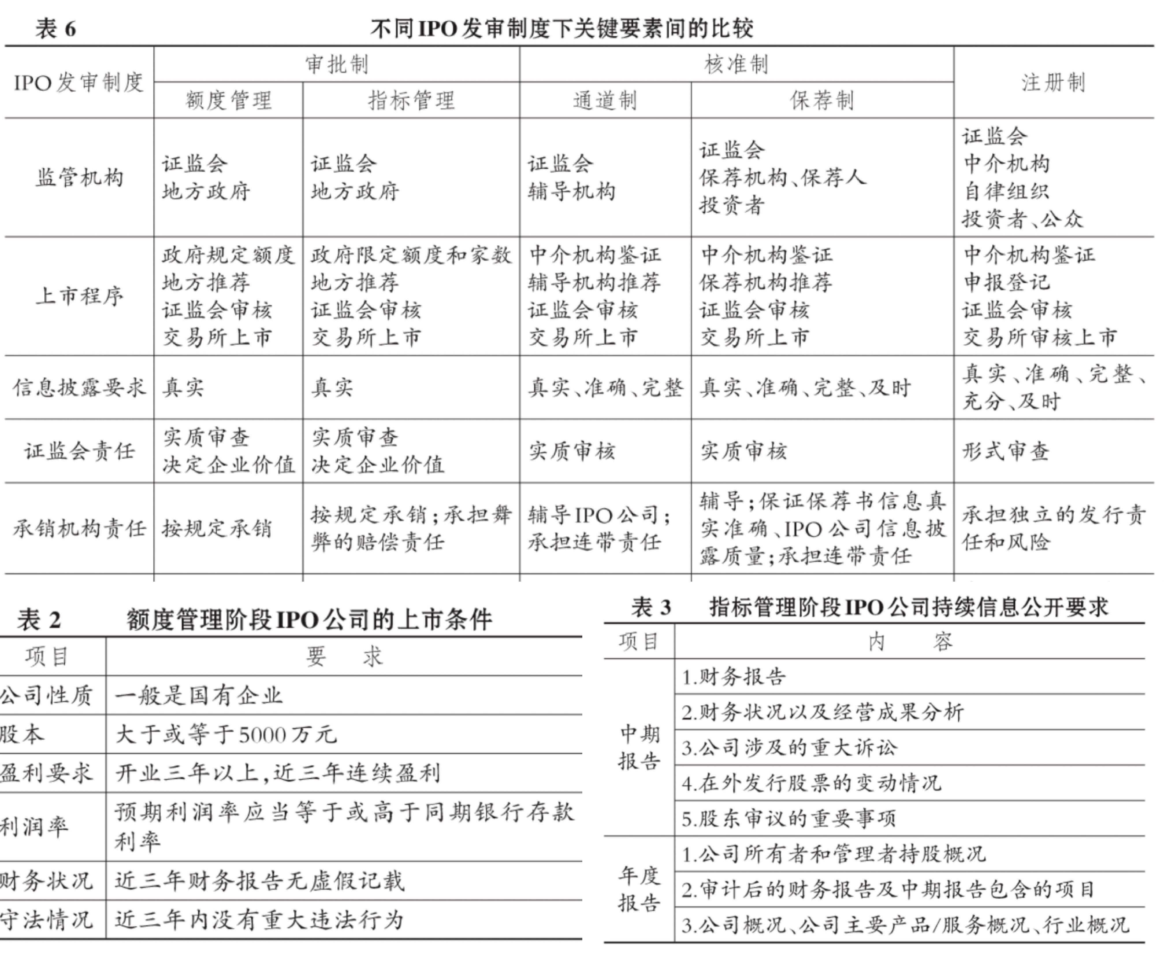 井姓人口_①商场 恐龙 火中 丧生 ②一夜间两次事故,9车受损③全国首家烧麦博(2)