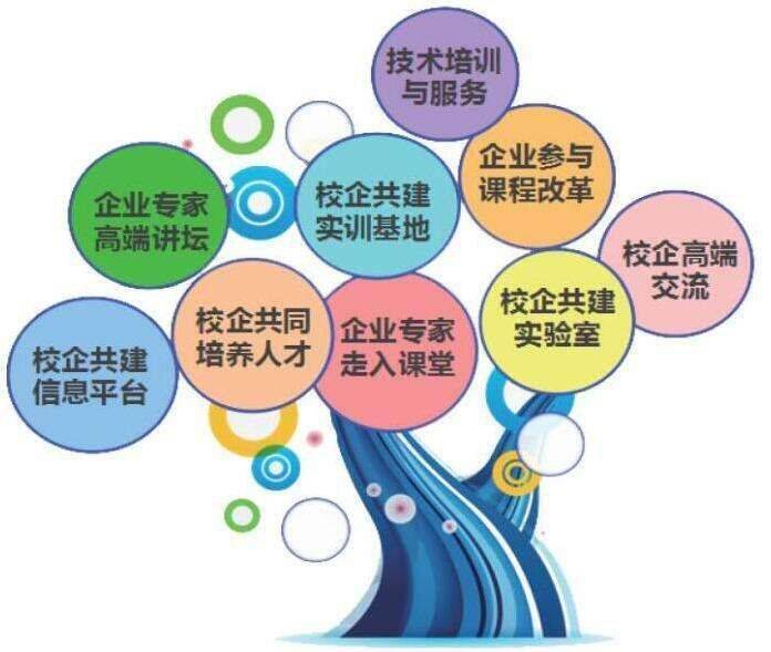 协作是什么意思呢 88820d87580b4851b39f63da691661af.jpeg