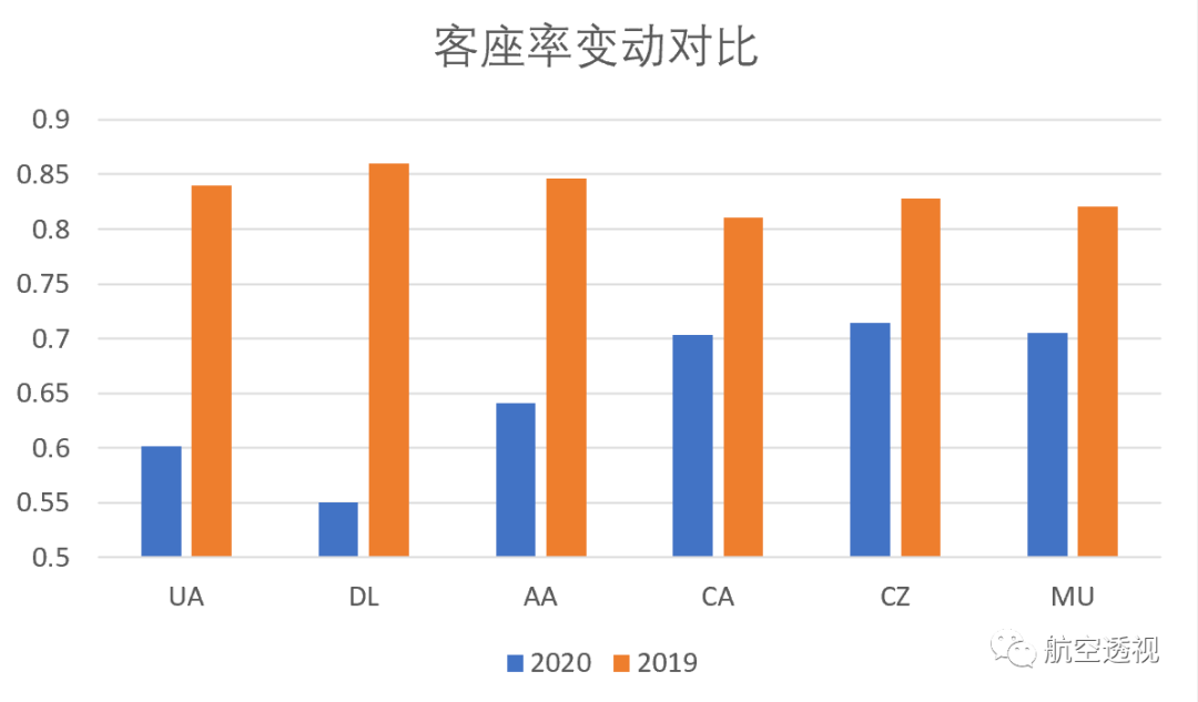 2020贺州跟来宾gdp_河池 崇左 防城港 贺州 来宾,2020年第一季度GDP数据(3)