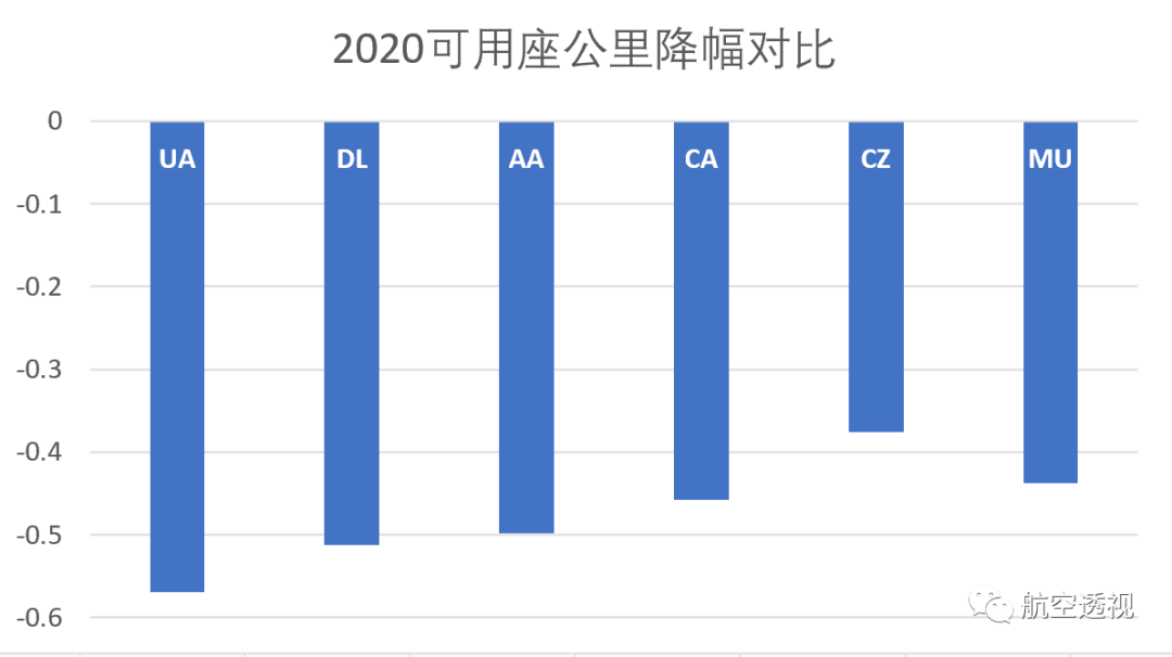 2020贺州跟来宾gdp_河池 崇左 防城港 贺州 来宾,2020年第一季度GDP数据(2)