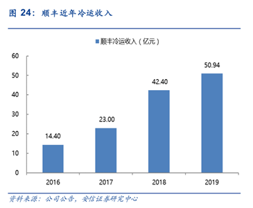 全球免税地区有几个 3d5316d81f38411a863d09c144dad1ec.png