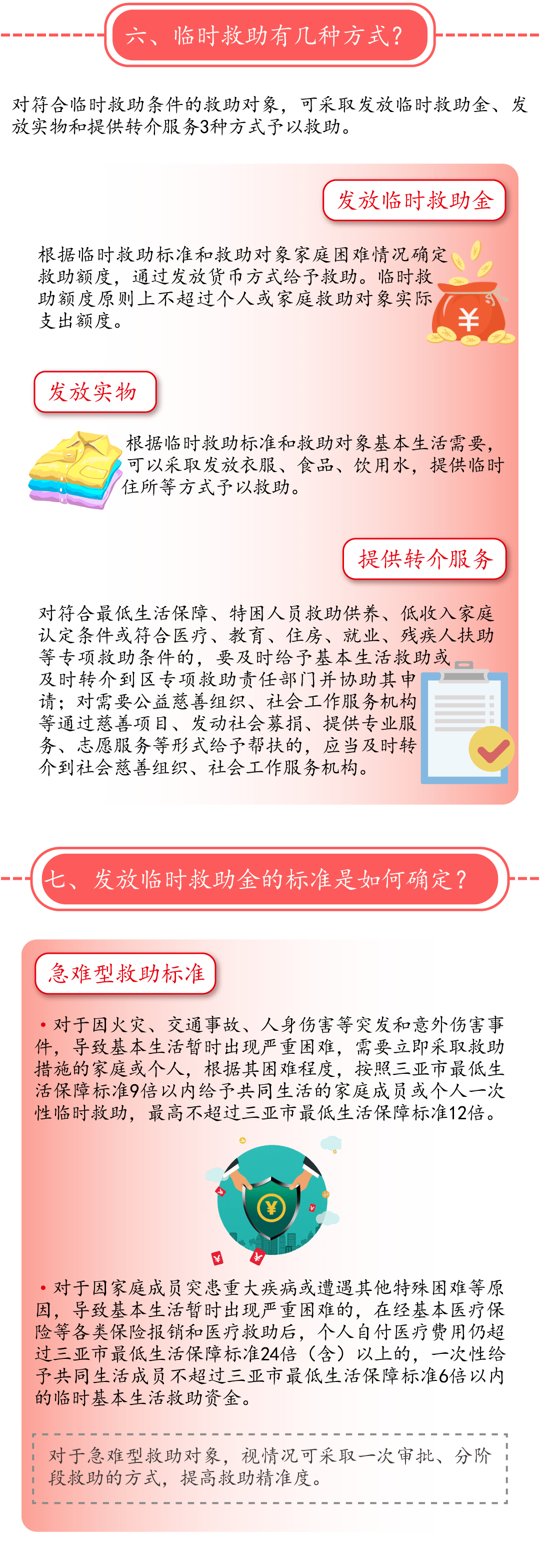 一圖讀懂《三亞市臨時救助工作實施辦法》政策解讀