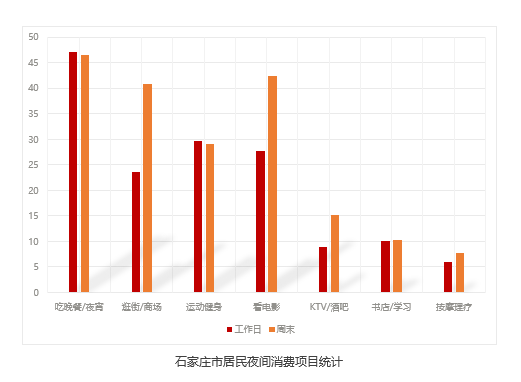 十三先生酒吧人均消费_十三先生图片(3)