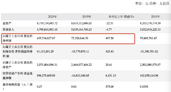 GDP枝江(3)