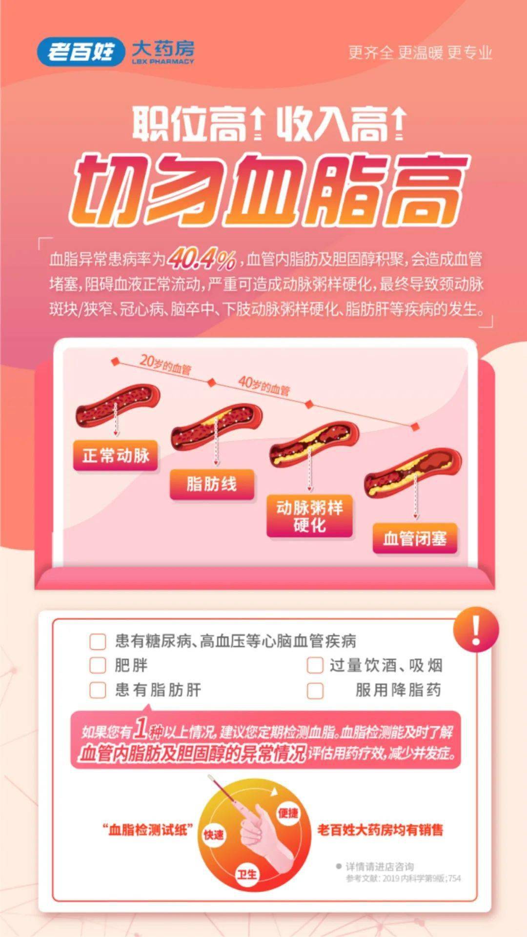 什么时候吃他汀合适 a15916eb7ce64d758fe4010299d8e76d.jpeg