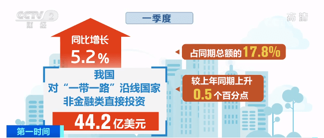 国家软实力包括经济总量_经济发展图片(2)