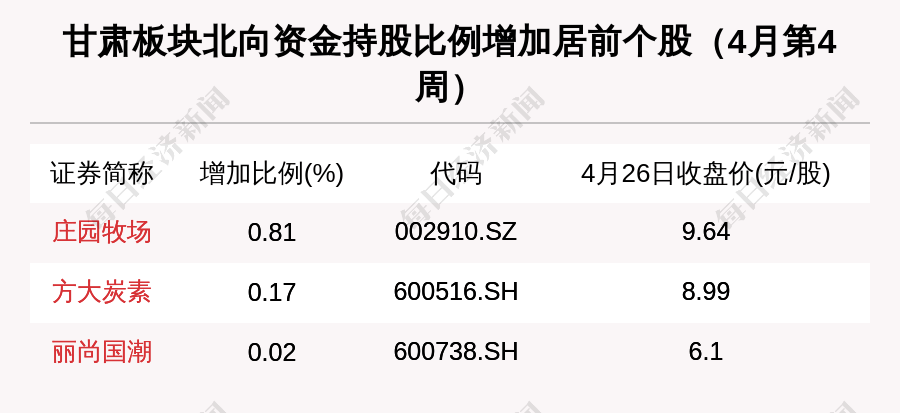 方大炭素市值多少 b98a1abf6685480c8b9aba34d39dc907.png