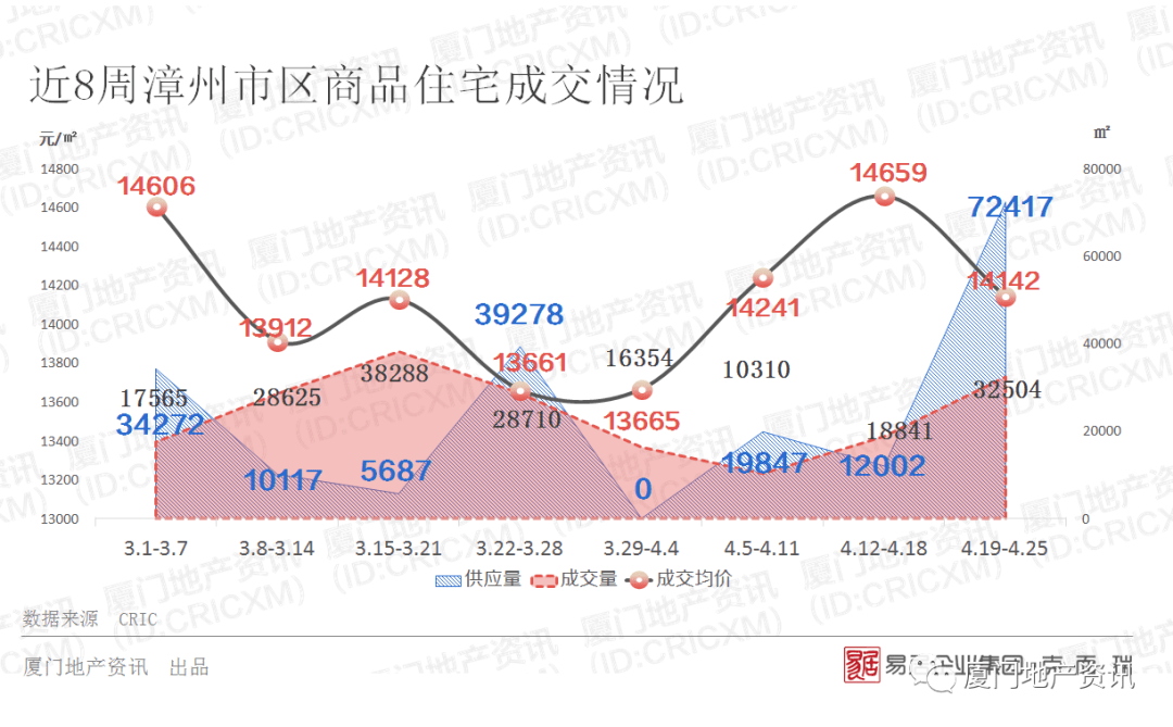 宜兴gdp2021是全省还是市区_四川21市州一季度GDP出炉,透露出哪些发展密码 你家乡表现如何(3)