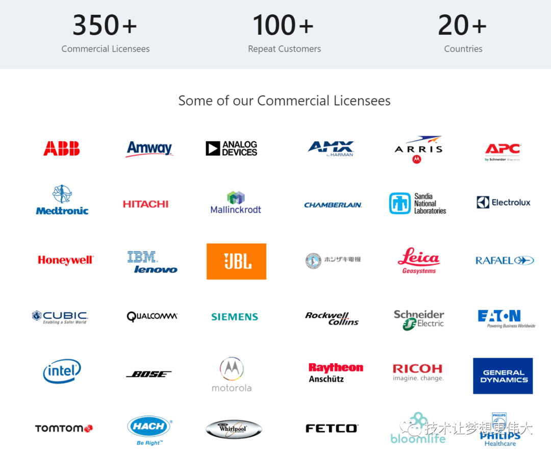 Qp是什么 为什么在国内不为我们所熟悉 框架