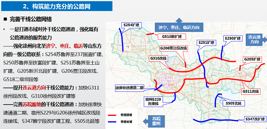 重磅s1号线纳入徐州十四五交通发展规划通车时间将在