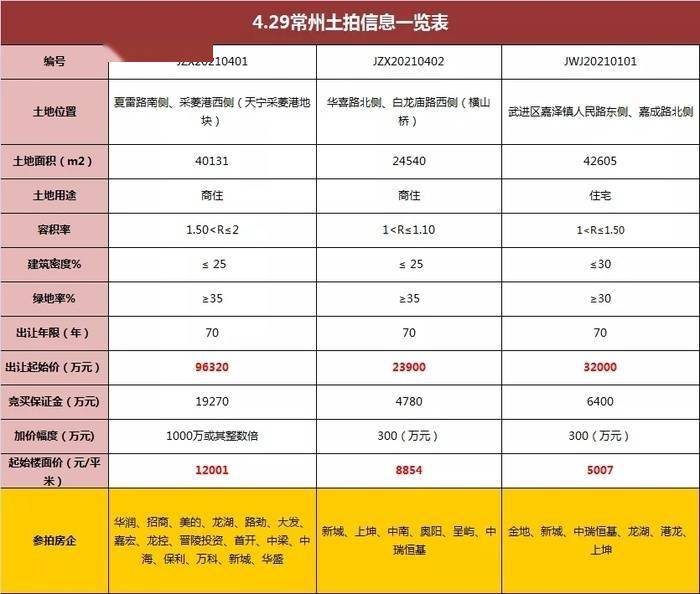 常州横山桥gdp多少_常州市武进区横山桥是个什么地方