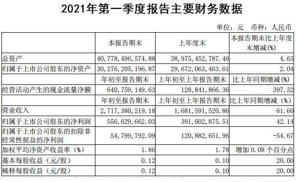 国内半导体公司排名_2020半导体排名图片(2)