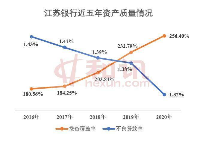 江苏阜宁2020gdp_江苏省13市各有哪些知名企业② 新闻 蛋蛋赞(3)