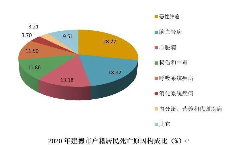 灭了二分之一人口的疾病_二分之一的魔法(3)