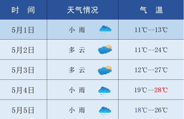 怀化多少人口_怀化市各县市,城区面积排名,最大是中方,你的家乡排第几(2)