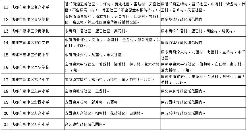 甲市2008年户籍人口出生9.67万人_甲市可能是 A 西宁 B.延安 C.上海 D.广州 题目和(3)