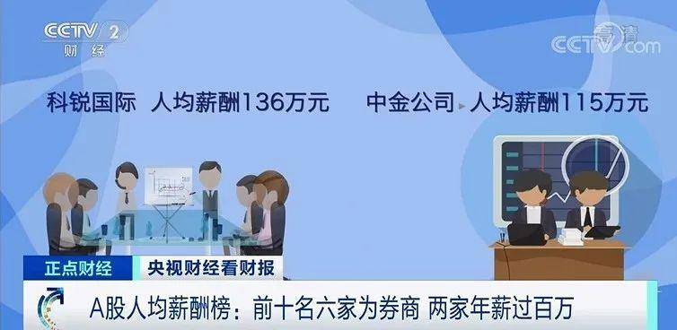 中诚信托人均薪酬_诚信手抄报