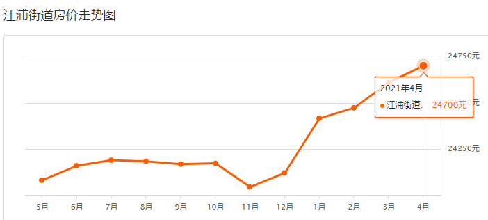 大李家街道gdp_大李家开展节前安全联合大检查(3)