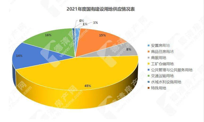 2021年南昌县小蓝经开区gdp_2021年南昌县 小蓝经开区 摄影展征稿启事来啦(2)