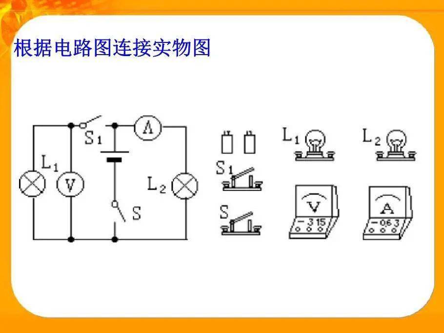 电路图的识图方法物理图片