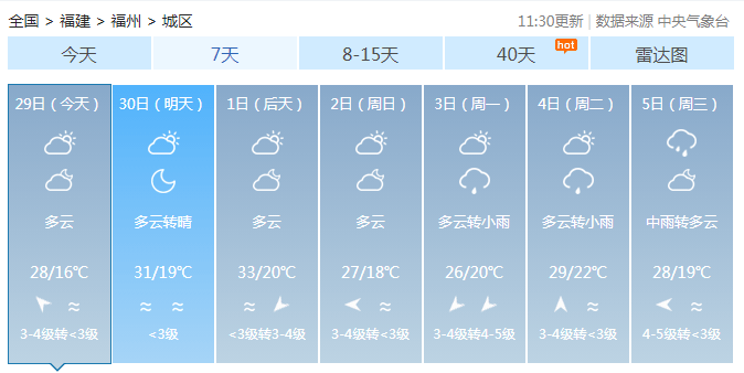 什么时候天气开始回暖2024 410dc5f94a9b4d62b09220b65d74c3b3.png