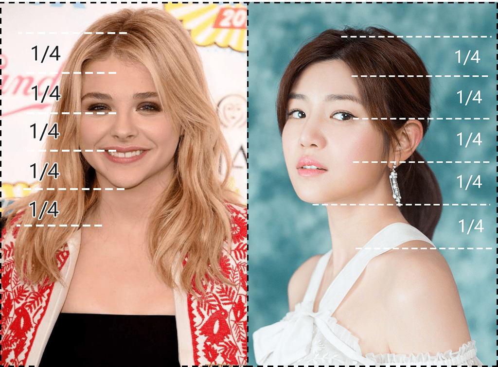 【好物盒子】如何突破你的颜值上限?_脖子