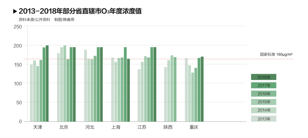 淄博每年死亡人口_淄博职业学院宿舍(2)