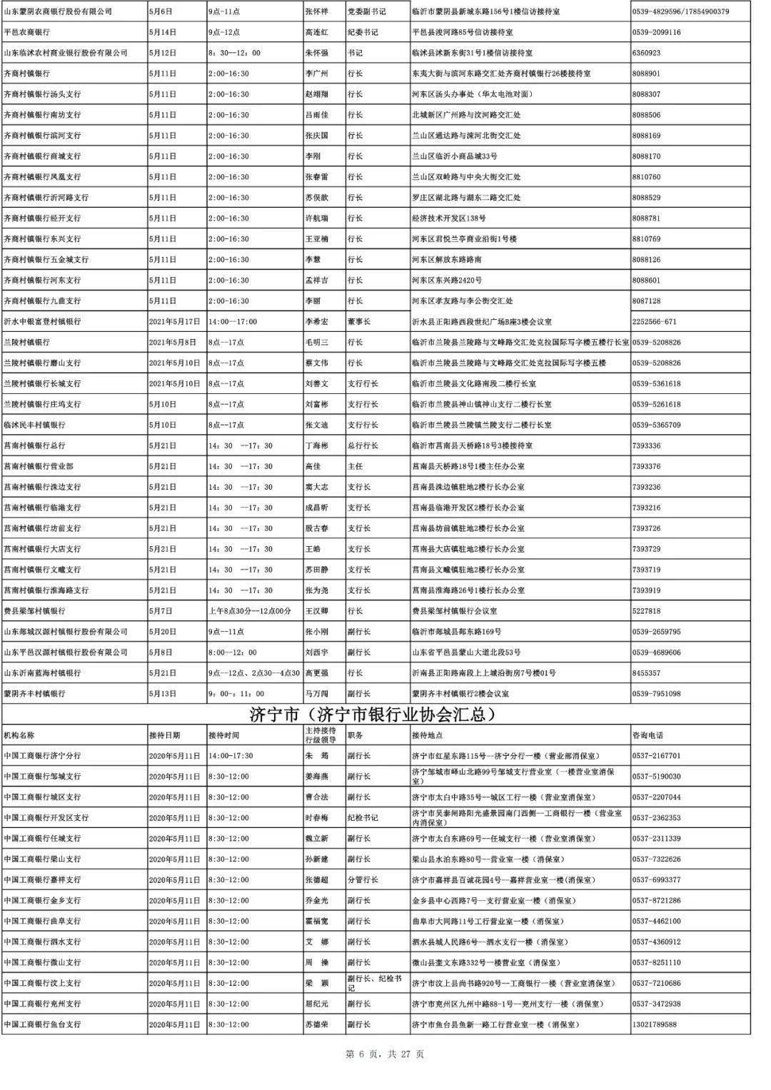 济宁和临沂2021gdp_山东省2018年GDP各城市排名,济宁,临沂和淄博,谁更强(2)