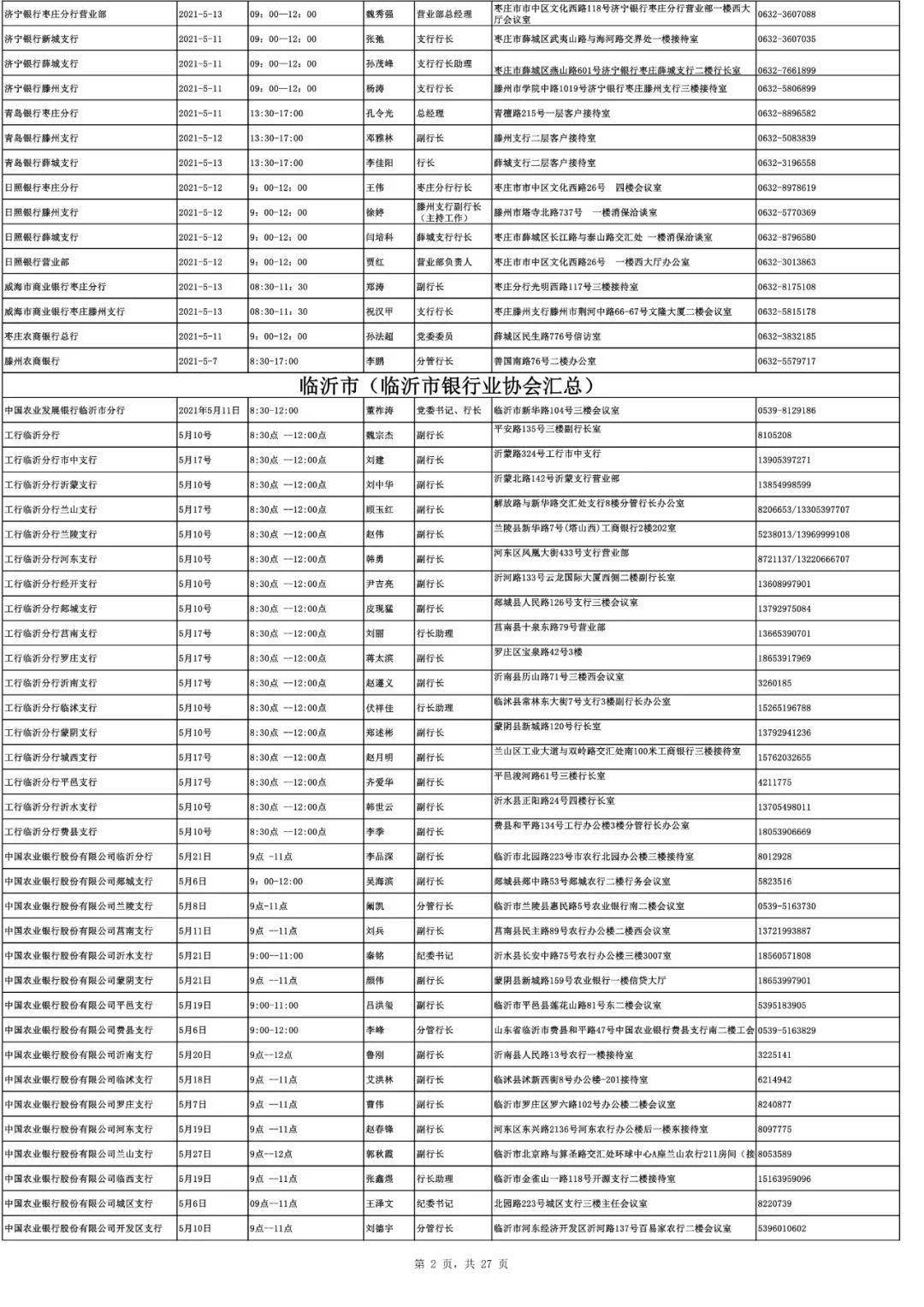 济宁和临沂2021gdp_山东省2018年GDP各城市排名,济宁,临沂和淄博,谁更强(3)