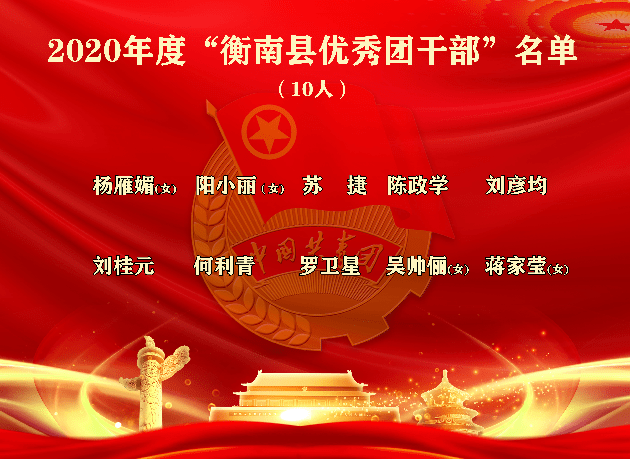 67五四表彰放榜了为青春点赞