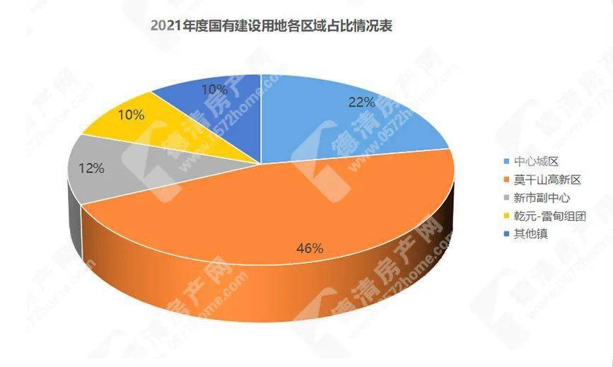 2021德清县gdp_德清县地图