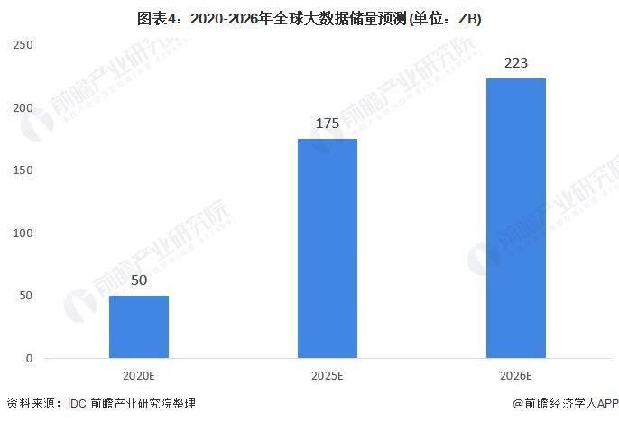 2021年世界GDP数据分析_资本市场感受到年轻人的力量(2)