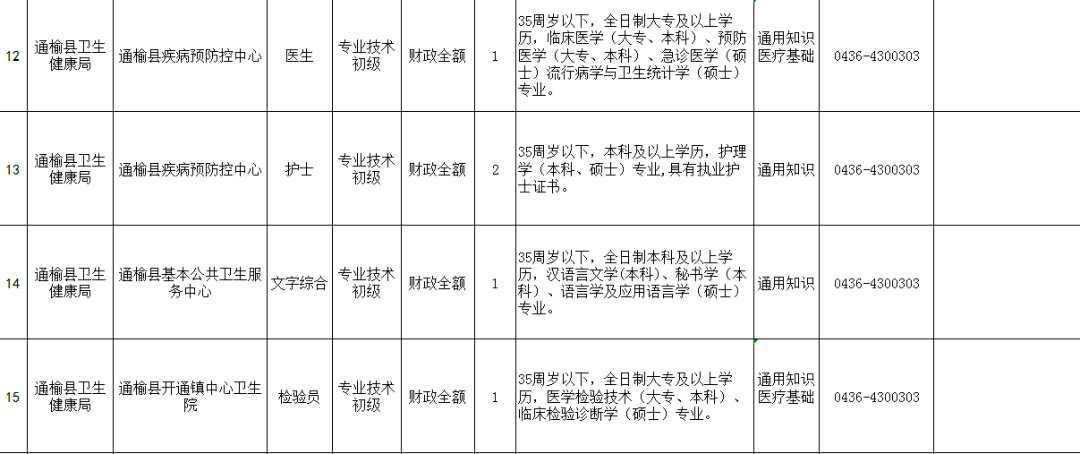 长兴县新星村常住人口_长兴县水口乡江排村(2)