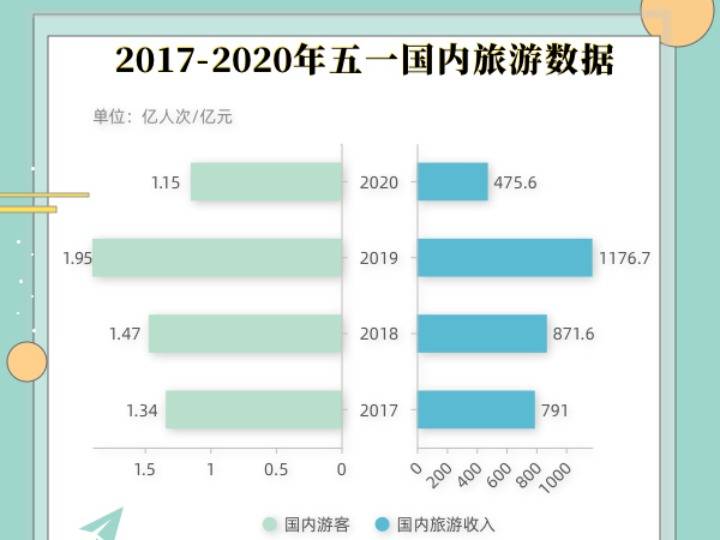 人口迁移对核心城市房价_人口向城市迁移的图(2)