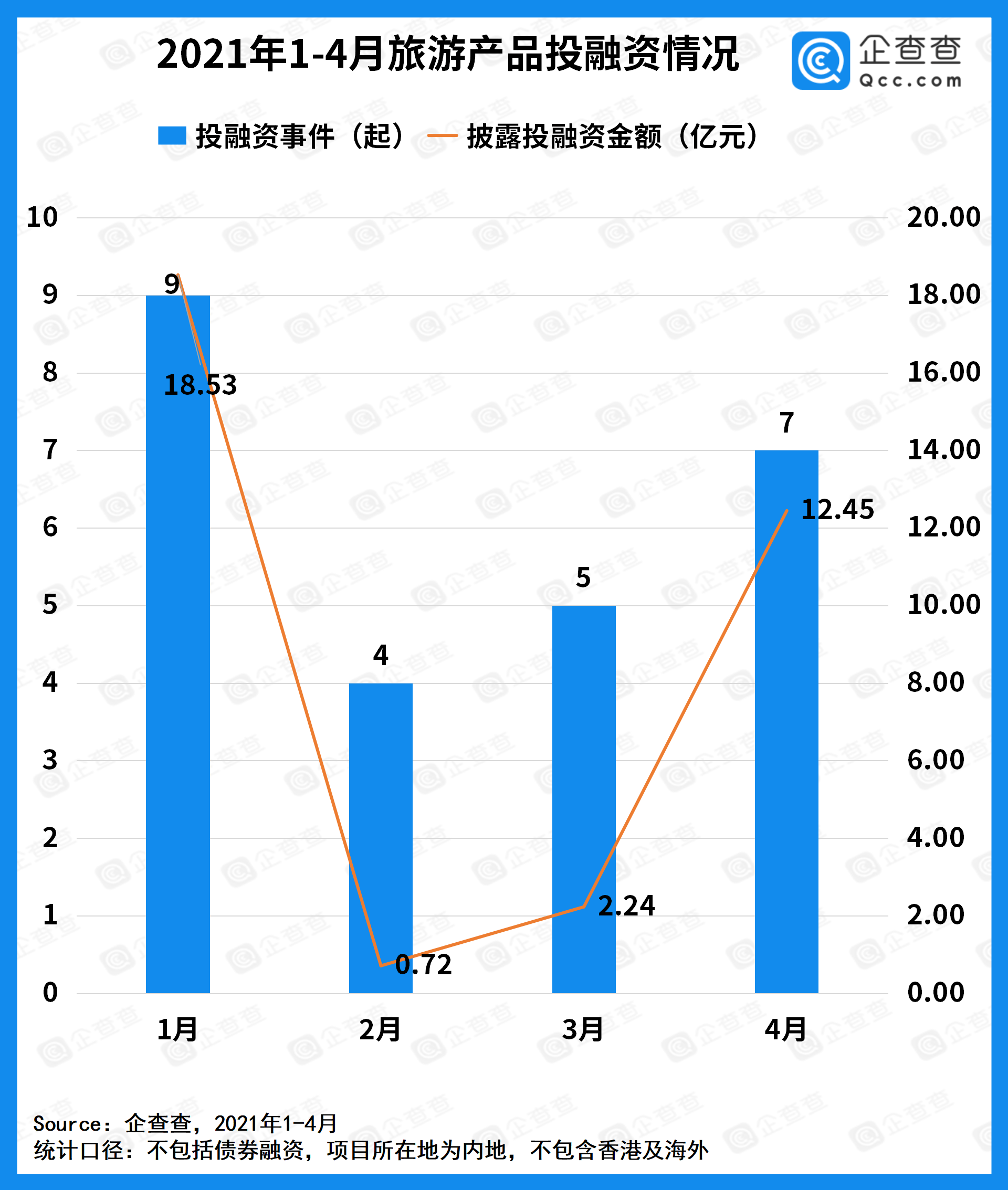 2021金昌gdp亿元_佛山第三 广东21市一季度GDP揭晓(3)