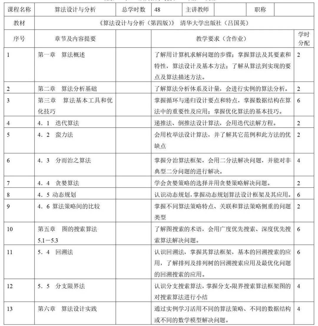 项目进度表制作方法 5f9753b32f86416e8f3ceecbc1d29e81.jpeg