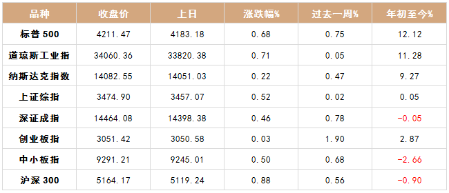 黄金人口多少_黄金价格今天多少一克(2)