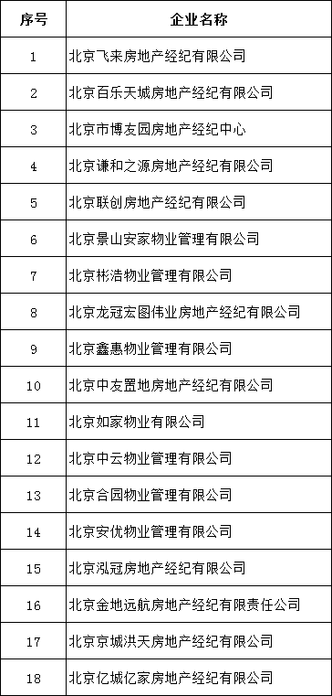 可以被计入gdp的是家庭主妇_排行 几天后,这些省份GDP将大幅上调