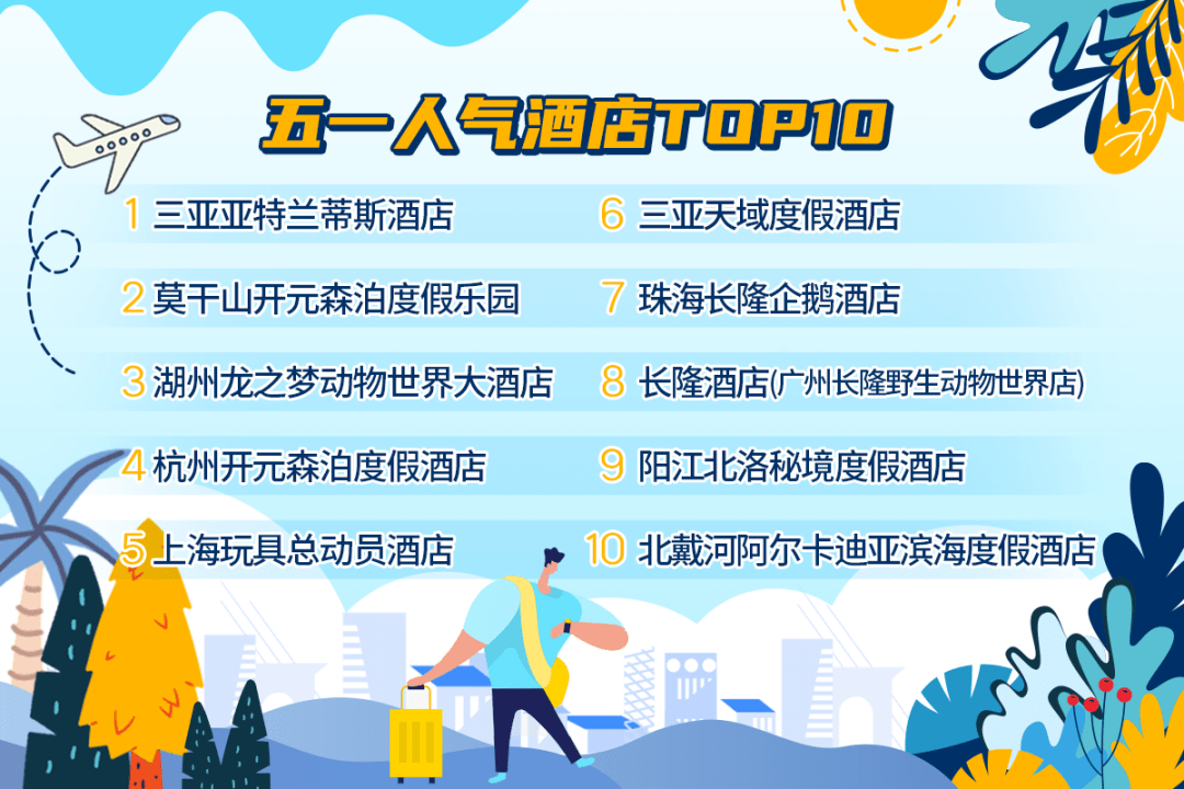 三亚人口2021年有多少_三亚人口超100万,位居前三 性别 年龄构成(3)