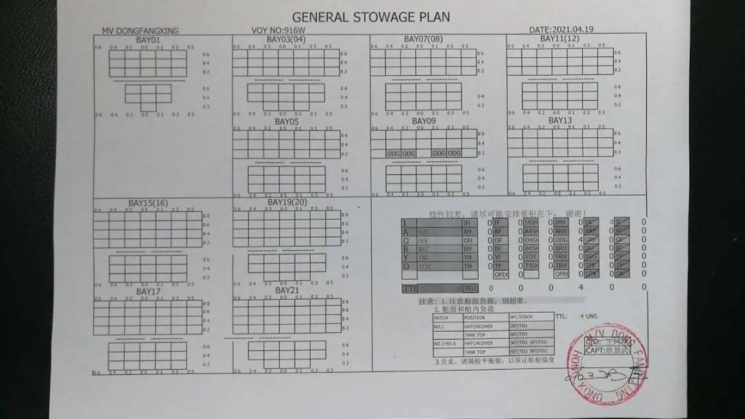 或者报告内容与实际情况不符的;未如实申报危险货物积载情况的危害性