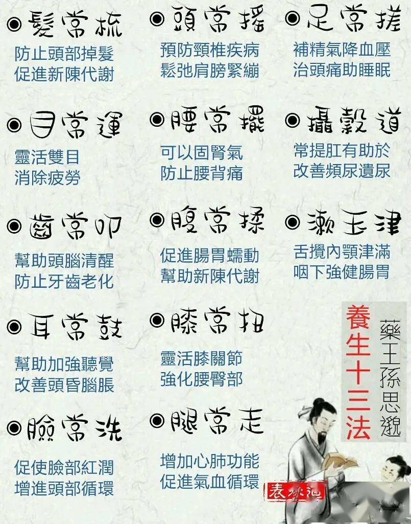 【发宜常梳】方法:手掌互搓三十六下,令掌心发热,然后由前额开始扫