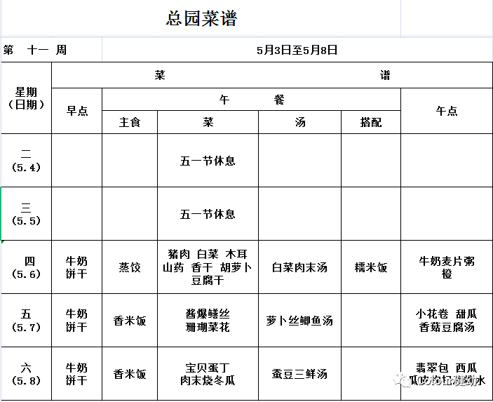 【寶寶菜譜】健康幼兒園第十一週菜譜